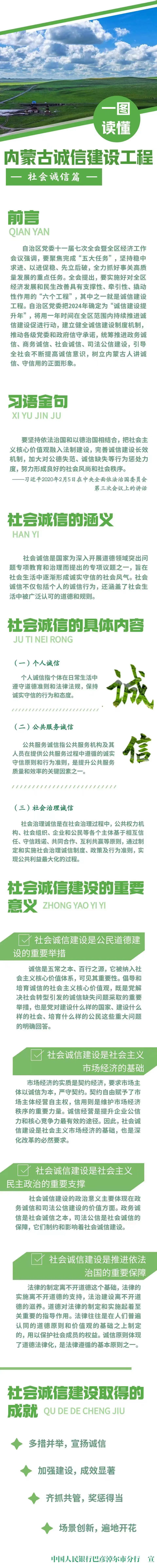 社会诚信篇_副本.png